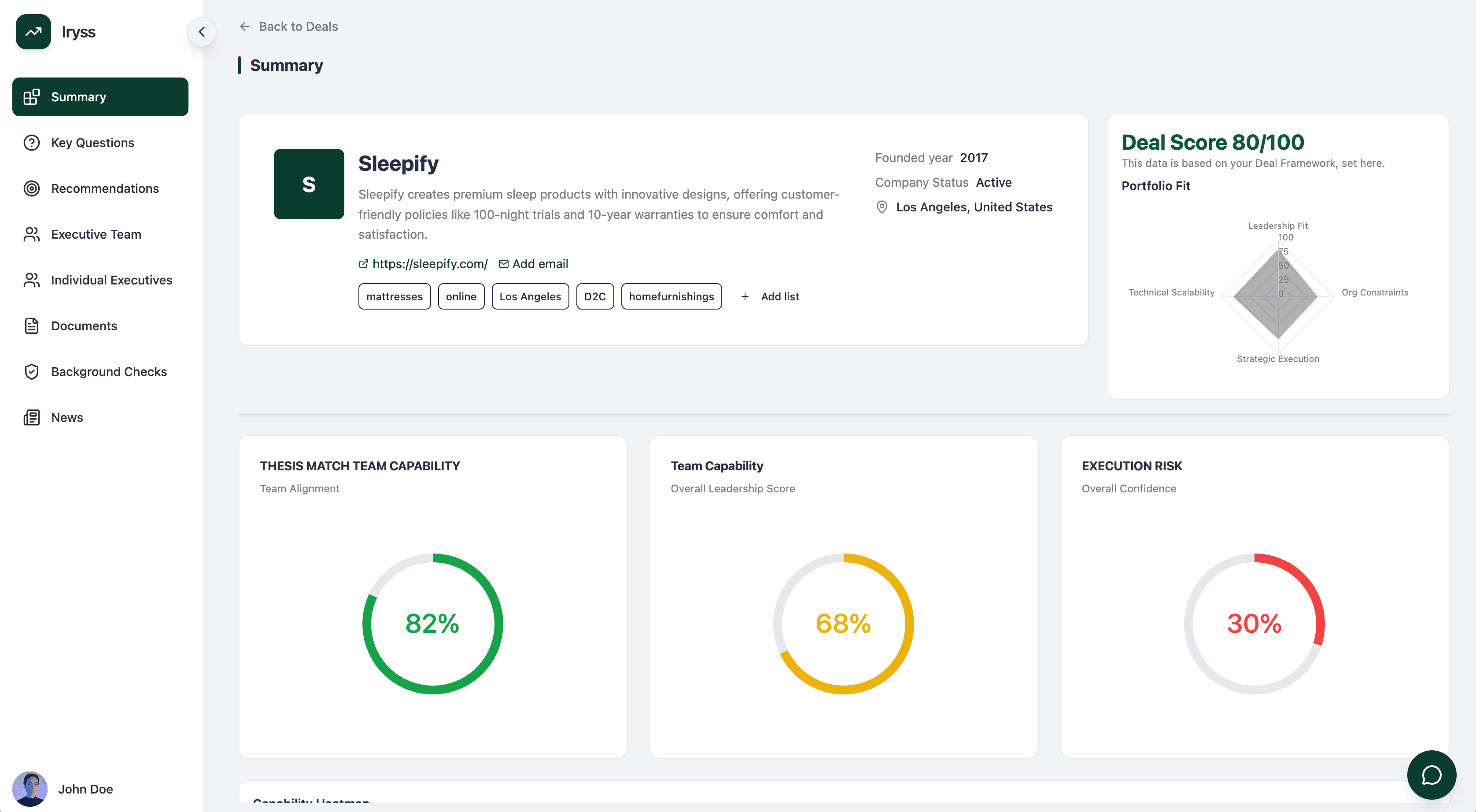 Iryss project preview